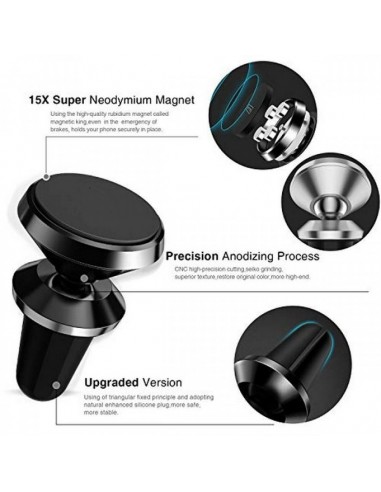 Accessoire téléphonie pour voiture GENERIQUE Support Voiture Magnetique  pour HTC Desire 10 lifestyle Aimant Noir Ventilateur Universel 360 Rotatif
